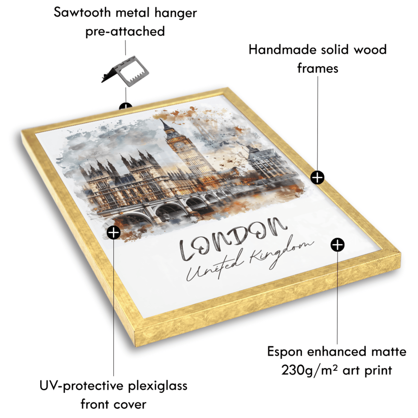 London, United Kingdom - Watercolor Skyline - Travel Destinations Poster