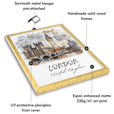 London, United Kingdom - Watercolor Skyline - Travel Destinations Poster