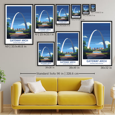 Gateway Arch National Park Poster – Retro-Styled St. Louis Wall Art Print - Wanderlust Posters