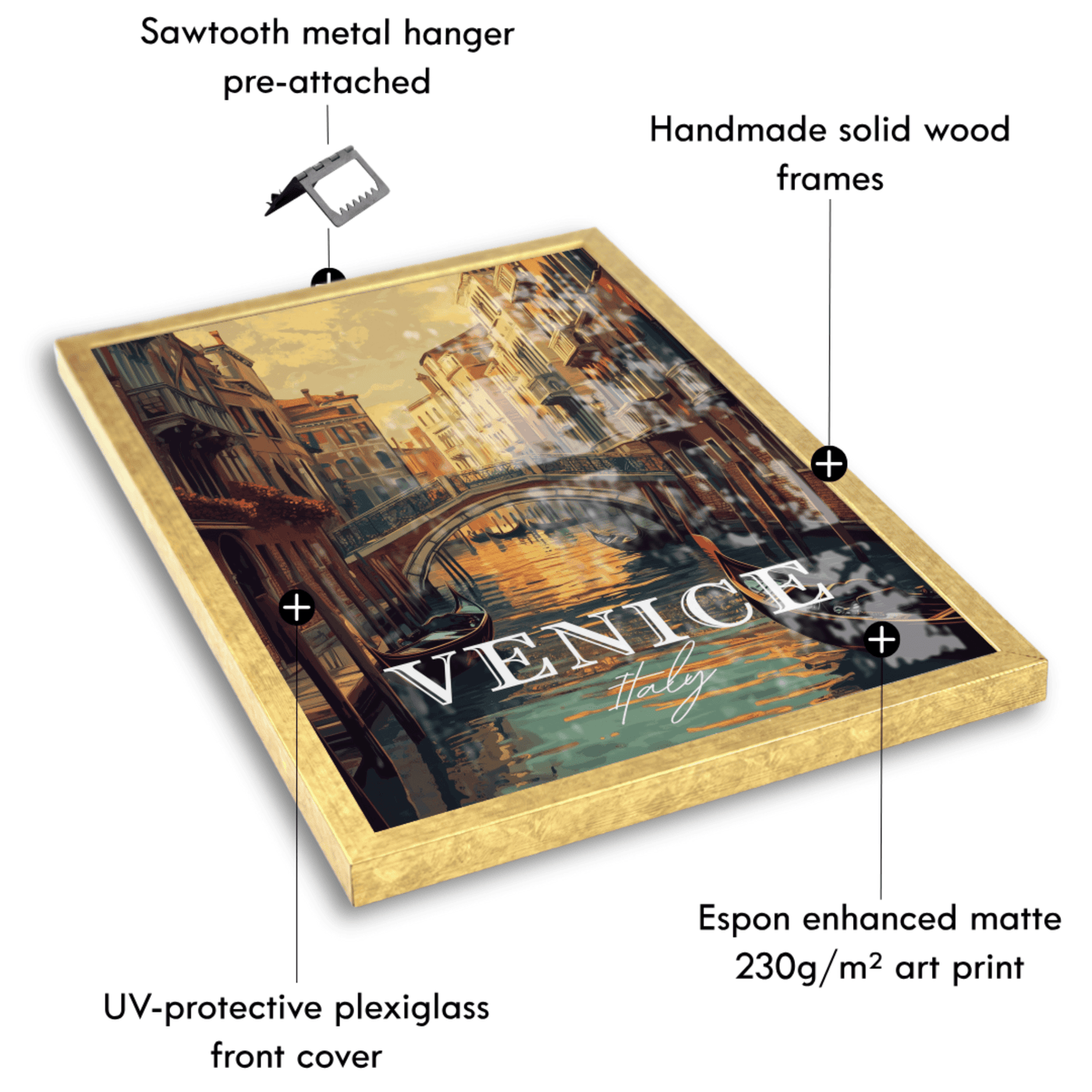 Venice, Italy - Vintage Canal Sunset - Travel Destinations Poster
