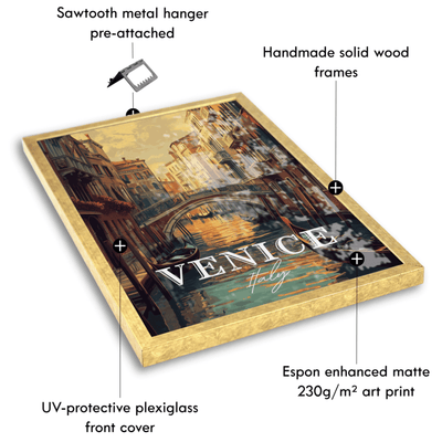 Venice, Italy - Vintage Canal Sunset - Travel Destinations Poster